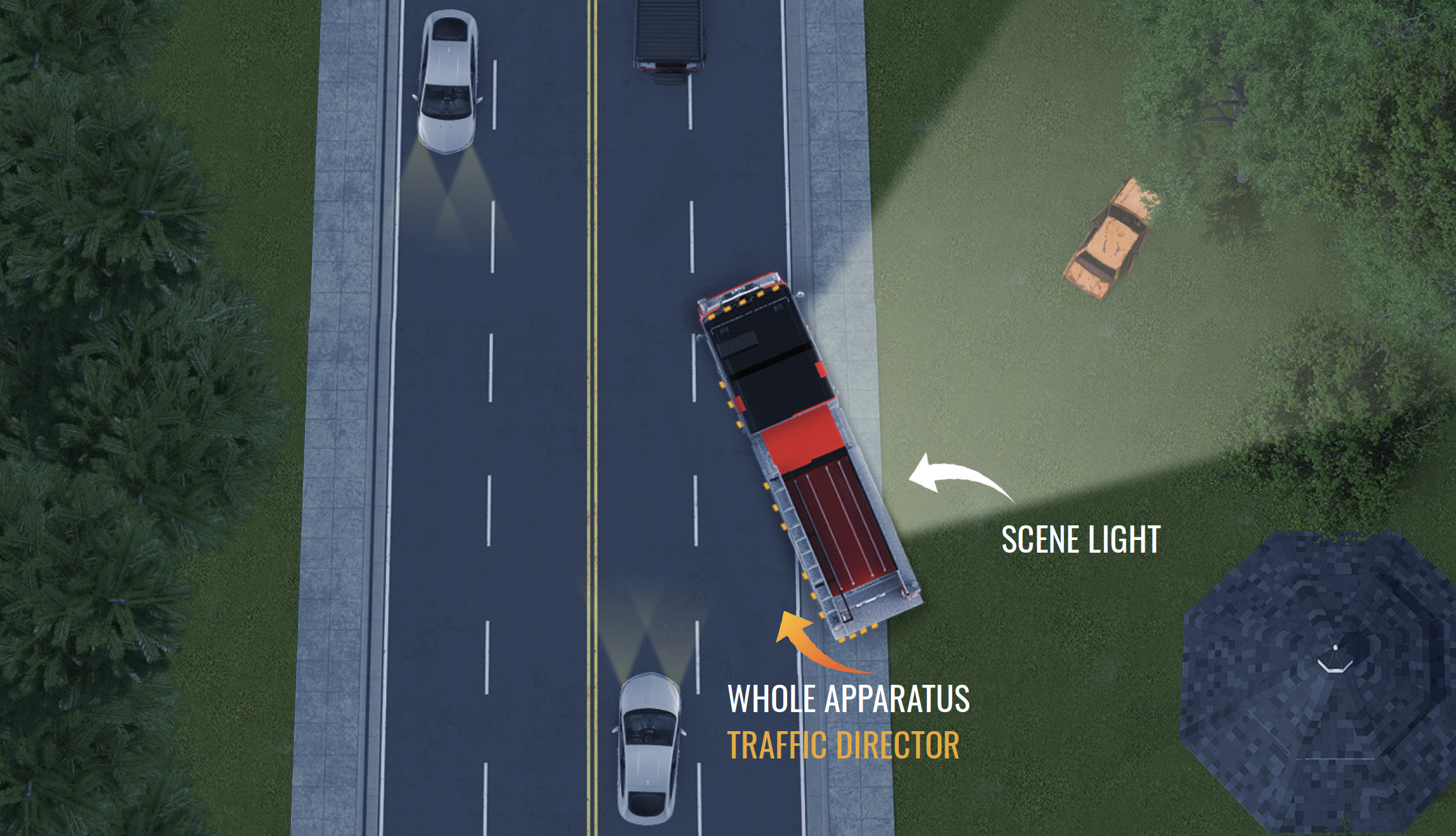 Diagram of BG2 Smart Scene and Traffic Direction System