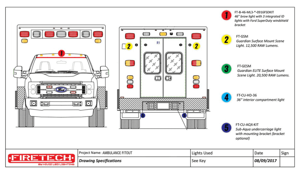 An ambulance vehicle fit guide showing mounting options for various LED Scene Light by FireTech HiViz Lighting.